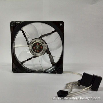 Cooler fan